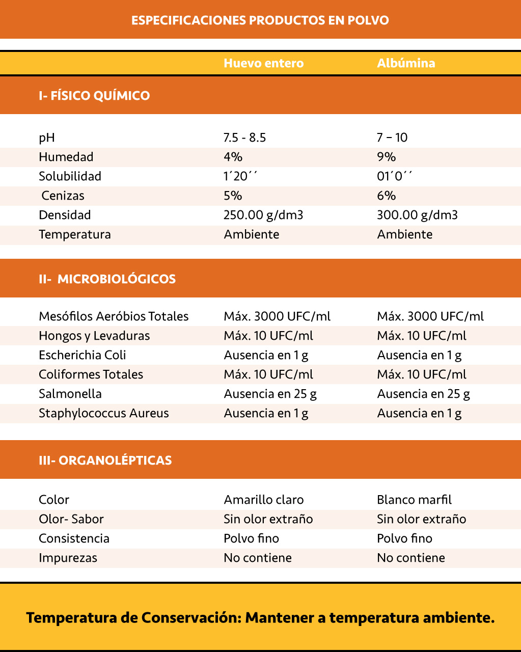 polvo-3